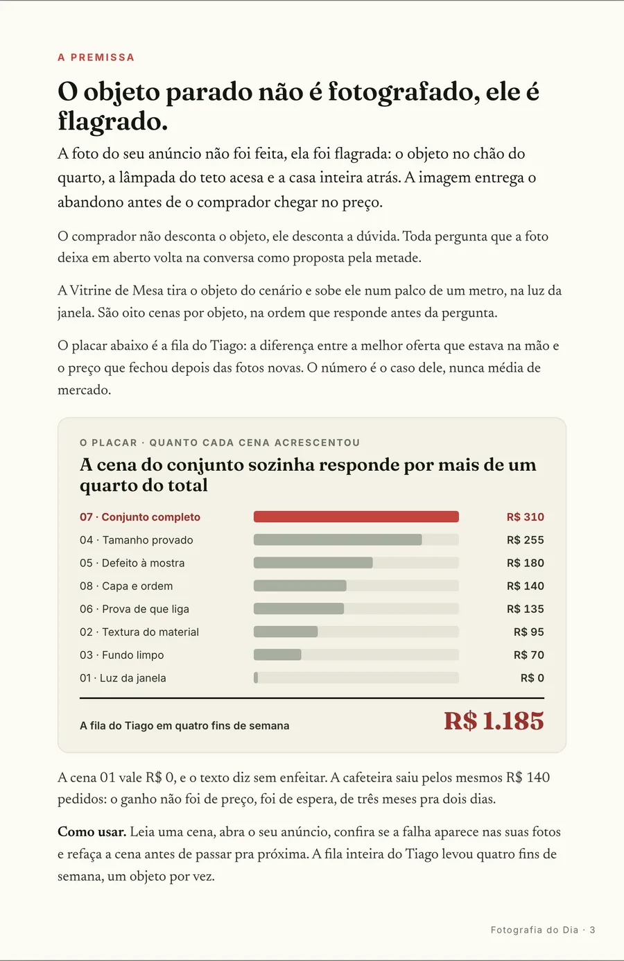 Infográfico: A premissa: o comprador não desconta o objeto, desconta a dúvida que a foto deixou em aberto
