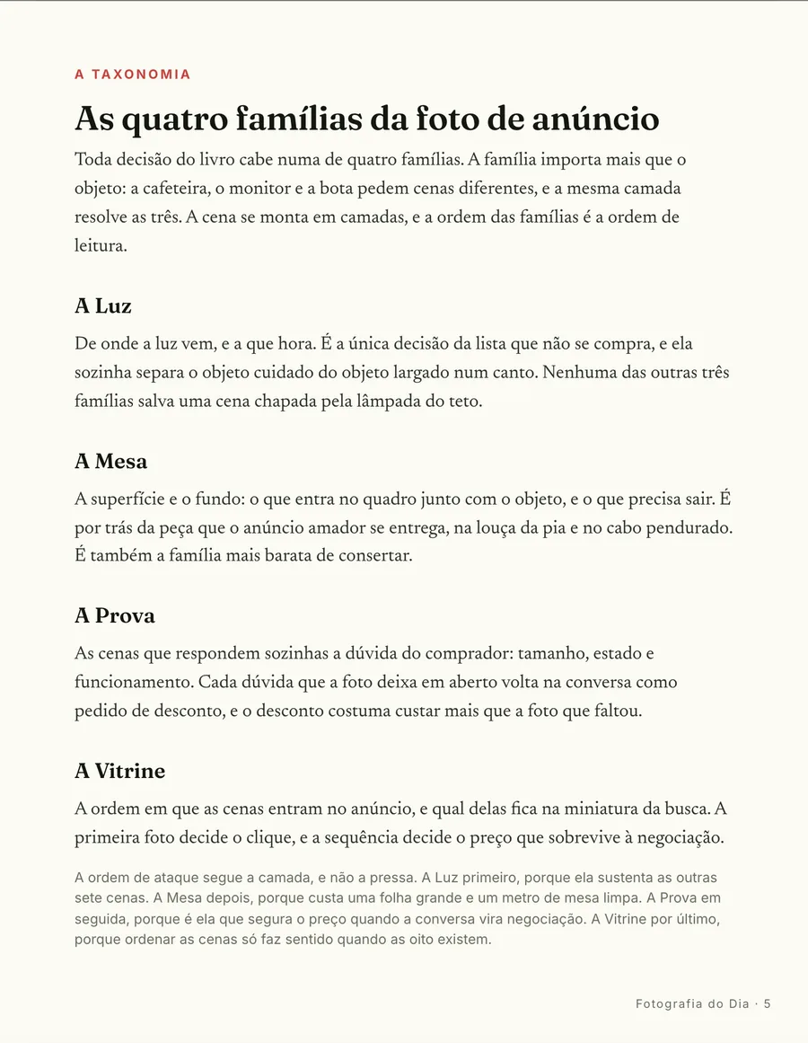 O mapa: As quatro famílias da foto de anúncio: a luz, a mesa, a prova e a ordem